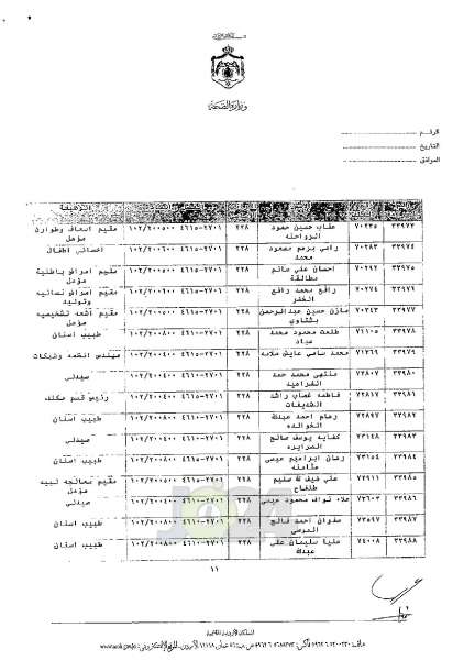 ترفيعات واسعة في وزارة الصحة - اسماء