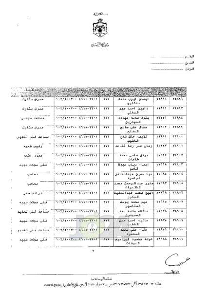 ترفيعات واسعة في وزارة الصحة - اسماء