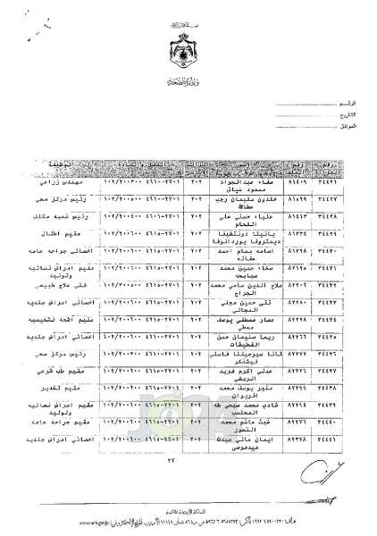 ترفيعات واسعة في وزارة الصحة - اسماء