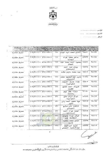 ترفيعات واسعة في وزارة الصحة - اسماء