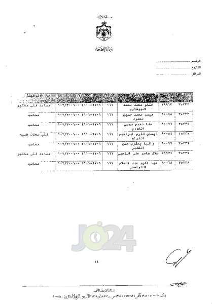 ترفيعات واسعة في وزارة الصحة - اسماء