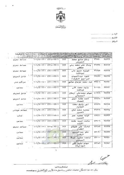 ترفيعات واسعة في وزارة الصحة - اسماء