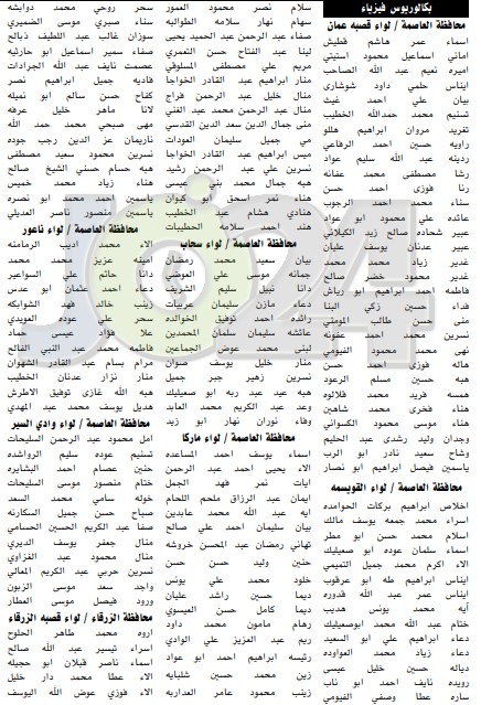 الخدمة المدنية يدعو دفعة جديدة من المرشحين لإشغال وظيفة معلم - اسماء