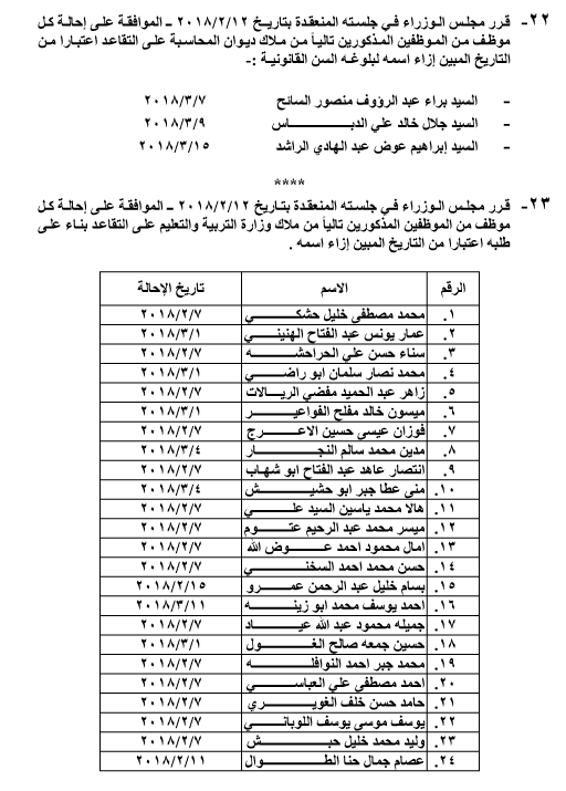 إحالات الى التقاعد في دوائر حكومية - اسماء