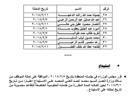 إحالات الى التقاعد في دوائر حكومية - اسماء