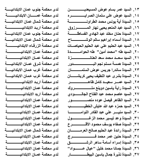 ترفيعات وتعيينات في السلك القضائي -اسماء