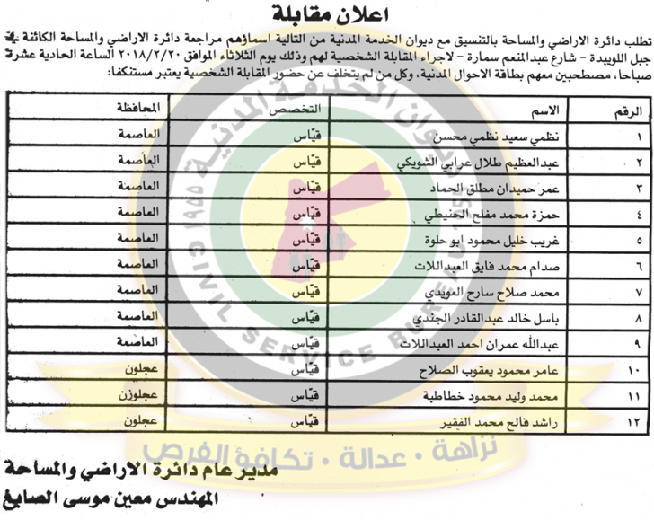 مدعوون للتعيين في مؤسسة المواصفات والمقاييس و دائرة الأراضي والمساحة - أسماء