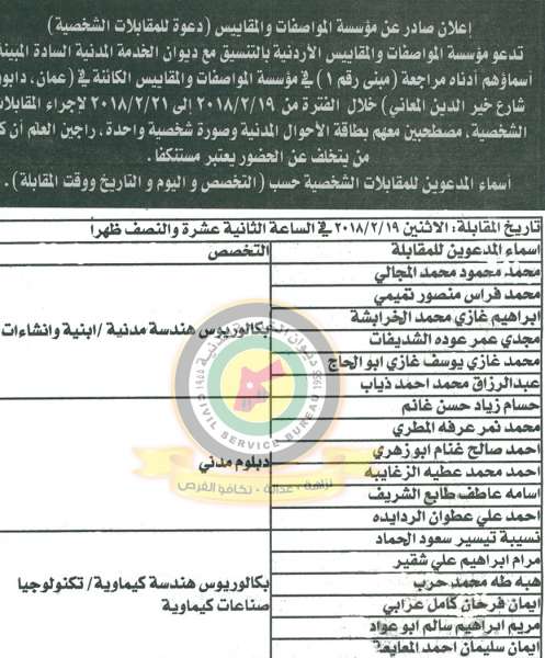 مدعوون للتعيين في مؤسسة المواصفات والمقاييس و دائرة الأراضي والمساحة - أسماء