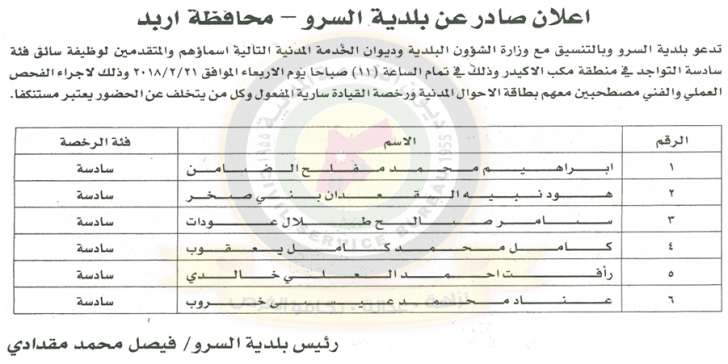 مدعوون للامتحان التنافسي للتعيين في مختلف الوزارات- أسماء