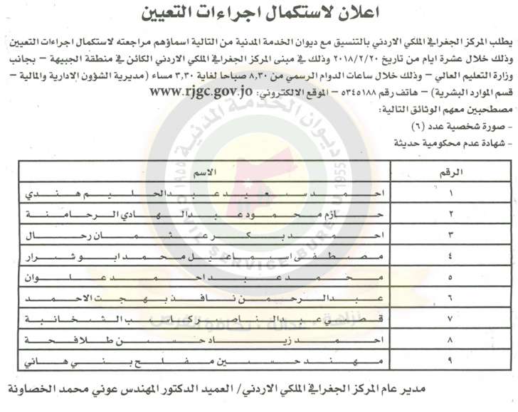 مدعوون للامتحان التنافسي للتعيين في مختلف الوزارات- أسماء