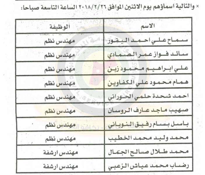 مدعوون لمقابلات شخصية - أسماء