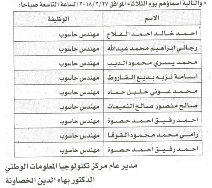 مدعوون لمقابلات شخصية - أسماء