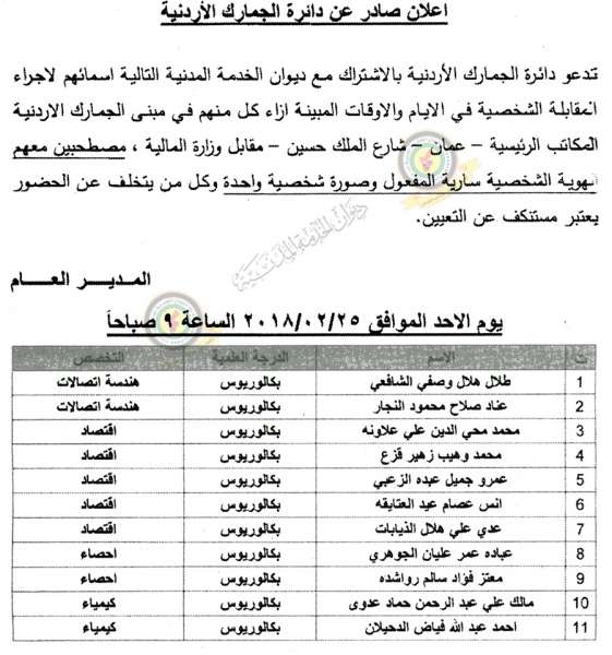 مدعوون للتعيين في مختلف الوزارات - أسماء