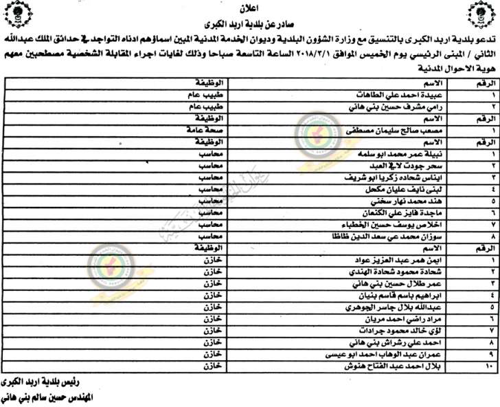 مدعوون للتعيين في مختلف الوزارات - أسماء