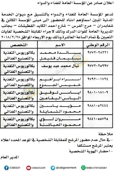 مدعوون للامتحان التنافسي للتعيين في الصحة و مختلف الوزارات- أسماء