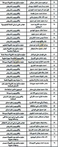 مدعوون للامتحان التنافسي للتعيين في الصحة و مختلف الوزارات- أسماء