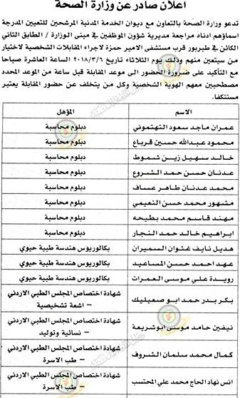 مدعوون لمقابلات شخصية في الصحة ووظائف في مختلف الوزارات - أسماء  