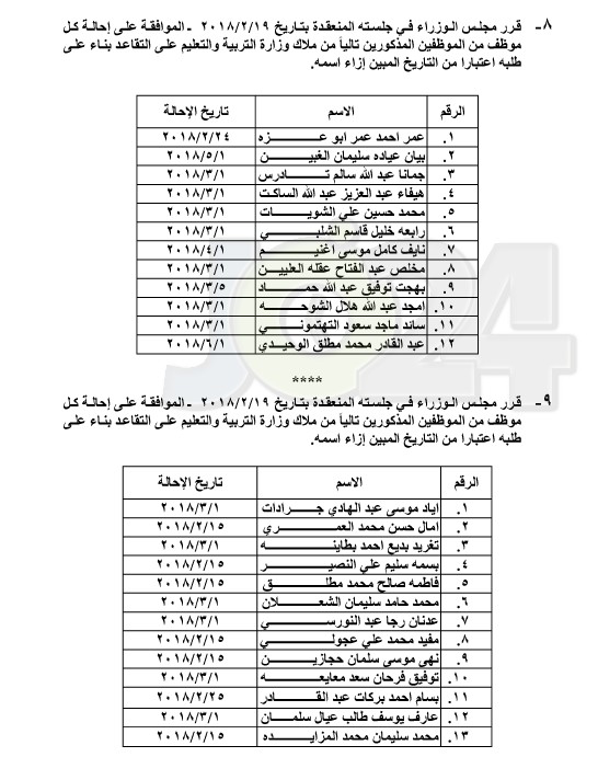 احالات على التقاعد في التربية والصحة و مختلف الوزارات - اسماء