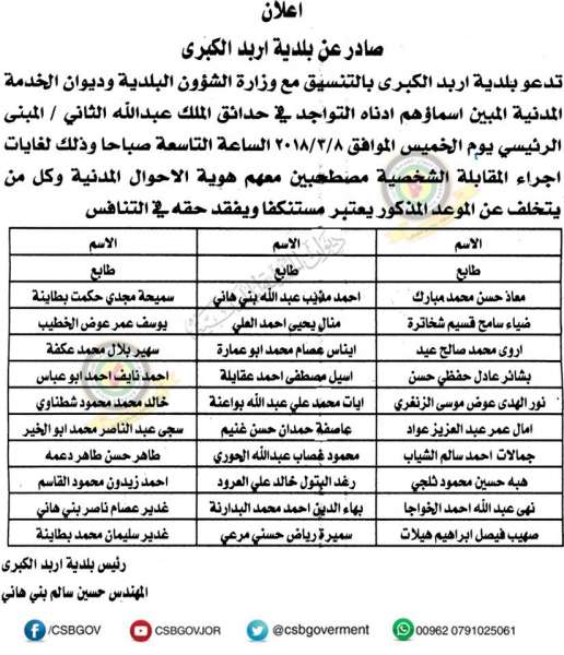 وظائف شاغرة ومدعوون للتعيين في مختلف الوزارات - أسماء