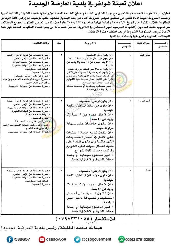 وظائف شاغرة ومدعوون للتعيين في مختلف الوزارات - أسماء