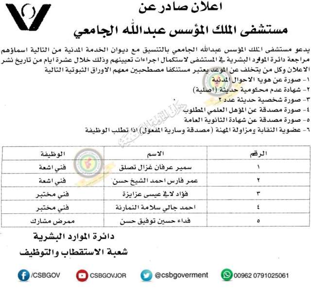 وظائف شاغرة ومدعوون للتعيين في مختلف الوزارات - أسماء