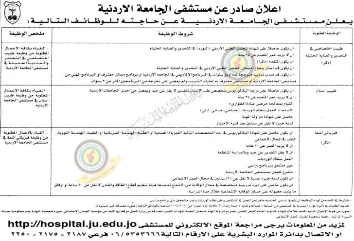 وظائف شاغرة ومدعوون للتعيين في مختلف الوزارات - رابط التقديم+ أسماء