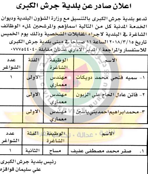 مدعوون للتعيين في مختلف الوزارات - أسماء