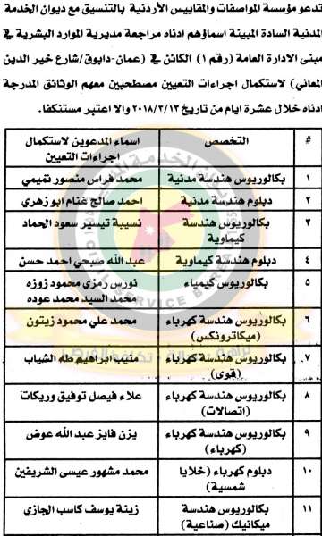 مدعوون للتعيين في مختلف الوزارات - أسماء