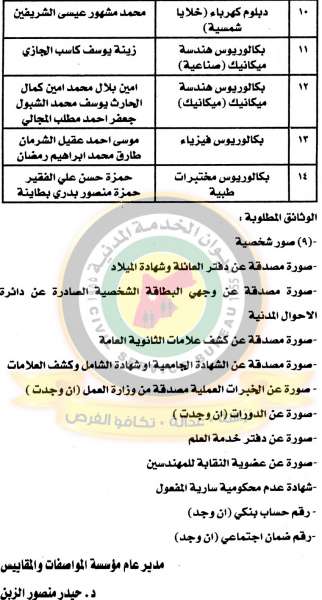 مدعوون للتعيين في مختلف الوزارات - أسماء