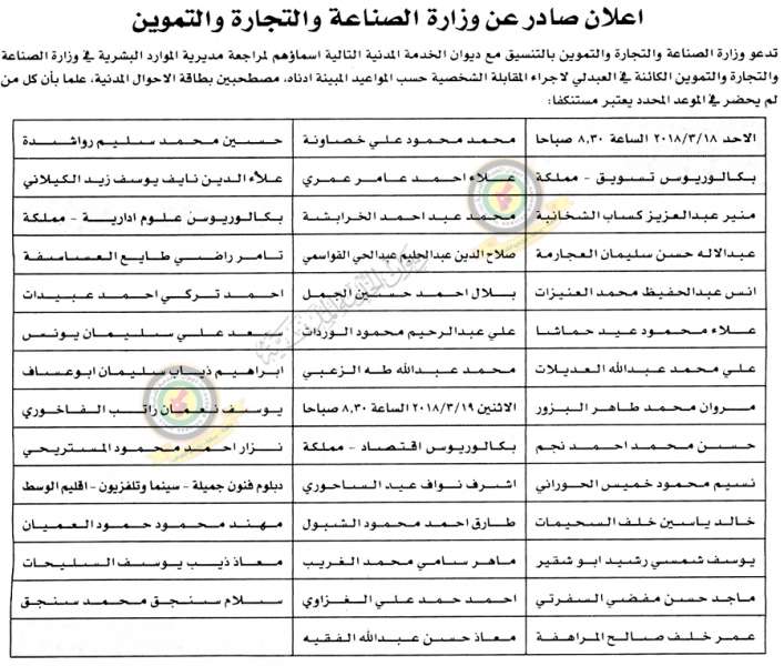 وظائف شاغرة ومدعوون للتعيين في مختلف الوزارات -   أسماء - رابط التقديم 