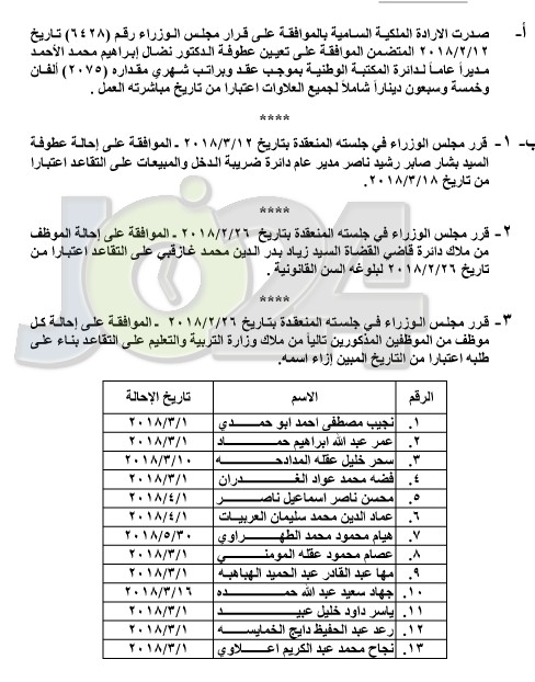 احالات على التقاعد في التربية والصحة و مختلف الوزارات - اسماء