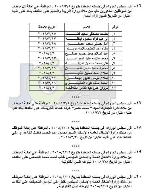 احالات على التقاعد في التربية والصحة و مختلف الوزارات - اسماء