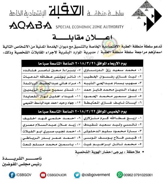 وظائف شاغرة ومدعوون للتعيين في مختلف الوزارات - أسماء  