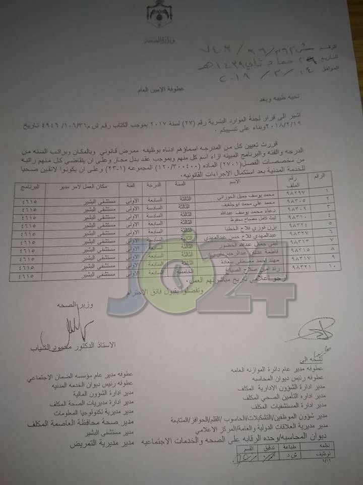 وزارة الصحة تعلن عن تعيينات جديدة - أسماء