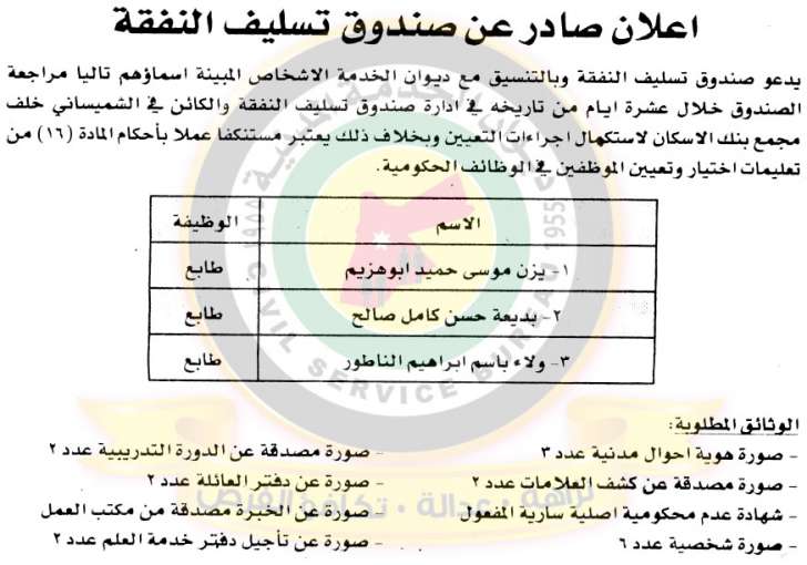 وظائف شاغرة ومدعوون للتعيين في مختلف الوزارات - أسماء