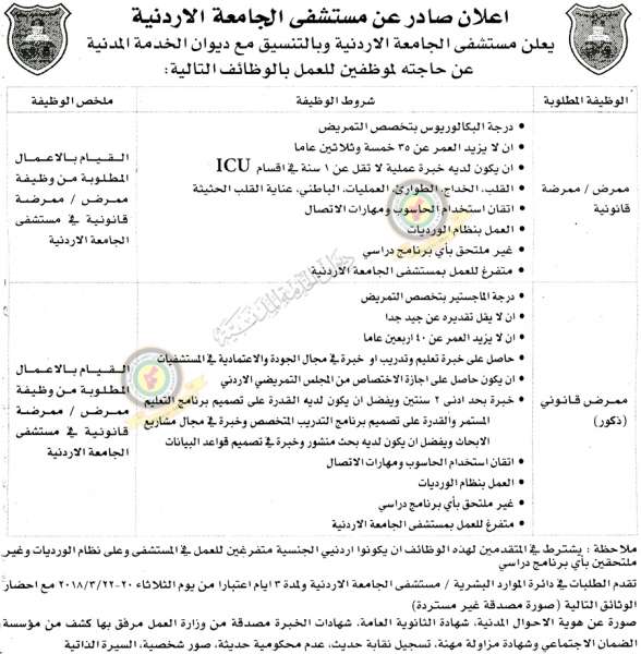 وظائف شاغرة ومدعوون للتعيين في مختلف الوزارات - أسماء