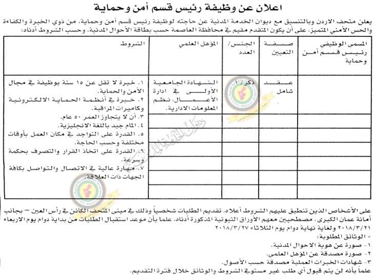 وظائف شاغرة ومدعوون للتعيين في مختلف الوزارات - أسماء