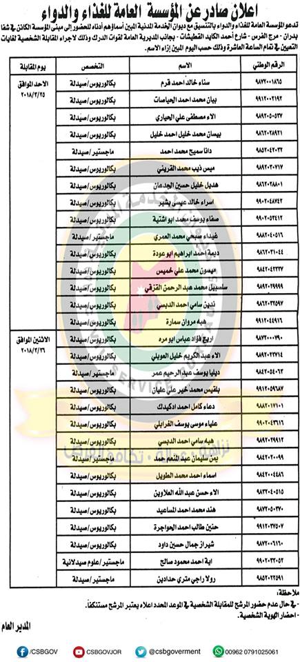 الخدمة المدنية يعلن عن وظائف شاغرة ومقابلات شخصية - اسماء - تفاصيل 