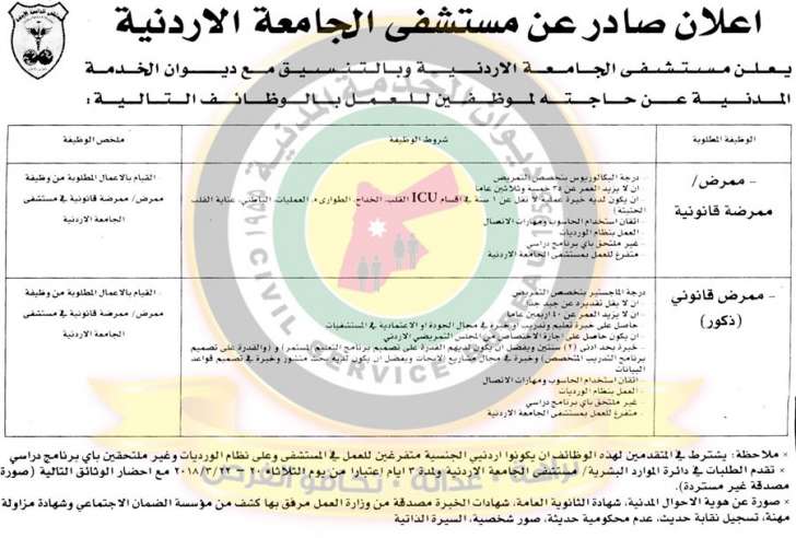 الخدمة المدنية يعلن عن وظائف شاغرة ومقابلات شخصية - اسماء - تفاصيل 