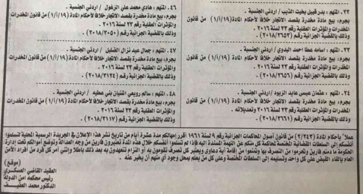 مطلوبون لمحكمة أمن الدولة - أسماء