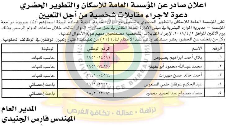 الخدمة المدنية يعلن عن وظائف شاغرة ومدعوين للامتحان التنافسي للتعيين - أسماء