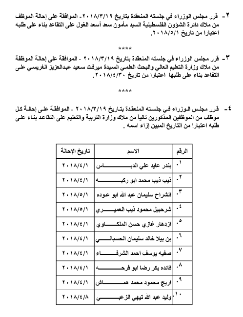 احالات الى التقاعد وانهاء خدمات موظفين  - اسماء