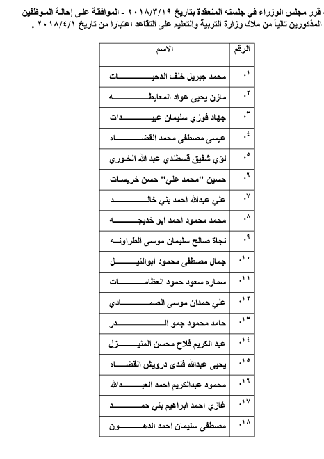 احالات الى التقاعد وانهاء خدمات موظفين  - اسماء