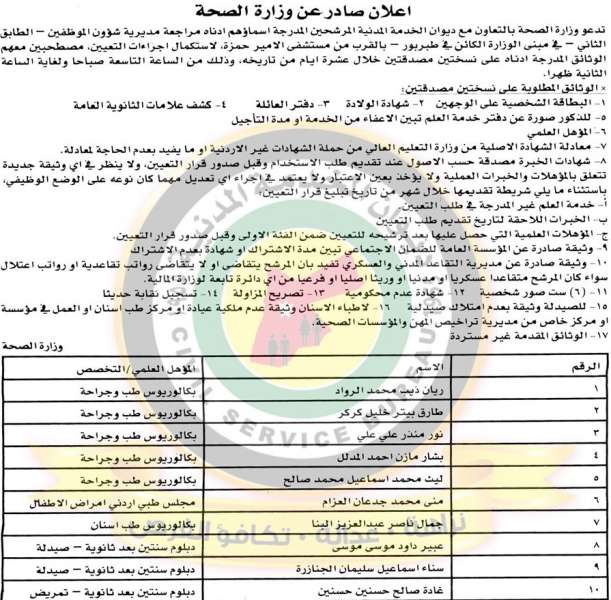 مدعوون لاستكمال طلبات التعيين لدى وزارة الصحة - أسماء