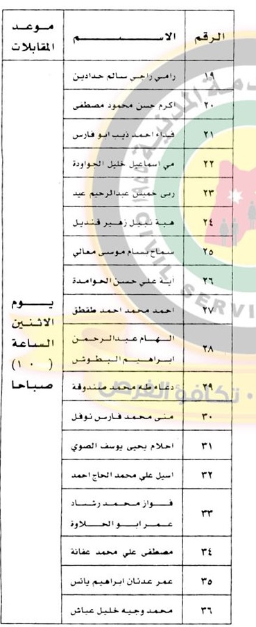 الخدمة المدنية يعلن عن وظائف شاغرة ومدعوون للتعيين - اسماء