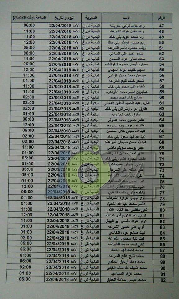 مدعوون لحضور امتحان المعلمين الجدد في التربية- أسماء