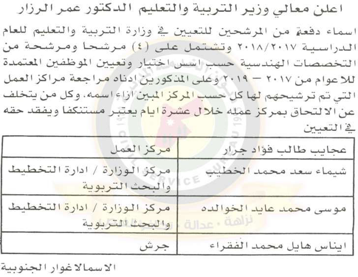 مدعوون للتعيين في مختلف الوزارات - أسماء