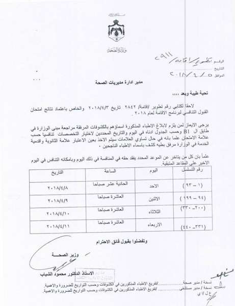 الصحة تعلن عن مواعيد مقابلات الناجحين بامتحان القبول لبرنامج الاقامة  -اسماء