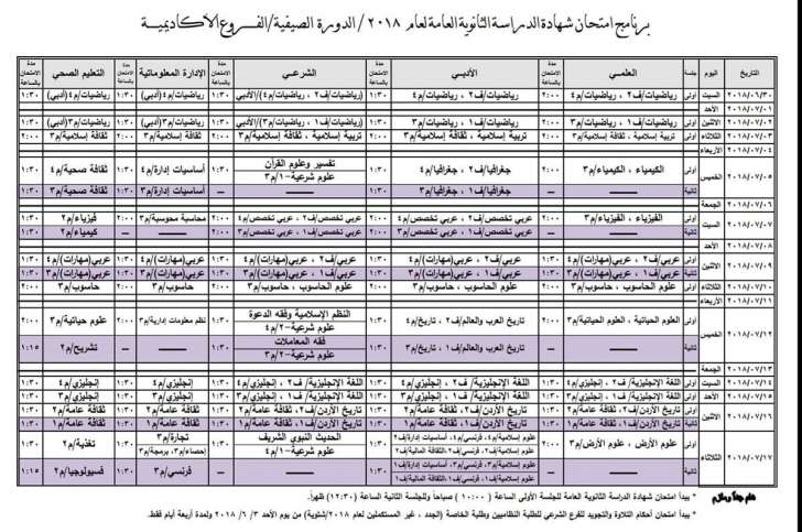 التربية تعتمد البرنامج النهائي لصيفية التوجيهي للعام 2018