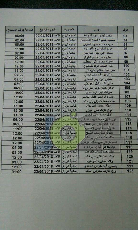 مدعوون لحضور امتحان المعلمين الجدد في التربية- أسماء